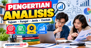 pengertian analisis